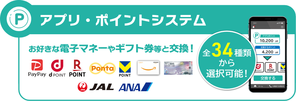 アプリ・ポイントシステム